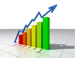 Sales-Growth-Chart